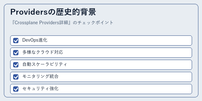 Providersの歴史的背景