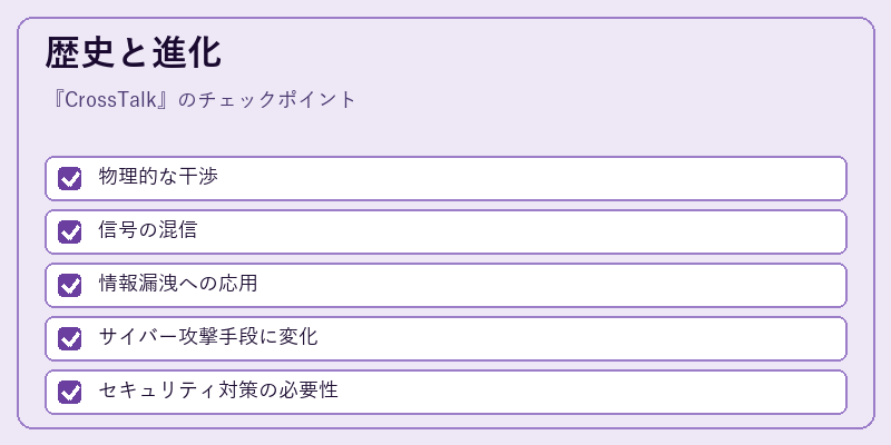 歴史と進化