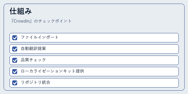 仕組み