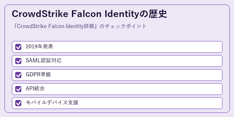 CrowdStrike Falcon Identityの歴史