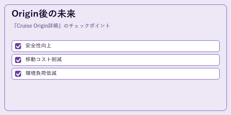 Origin後の未来