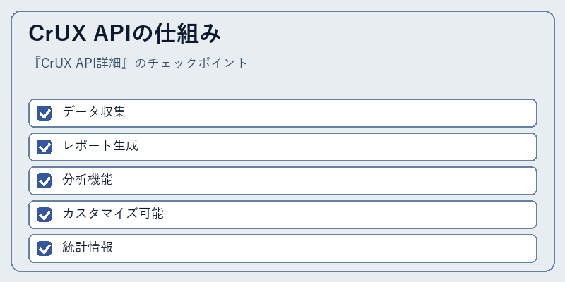 CrUX APIの仕組み