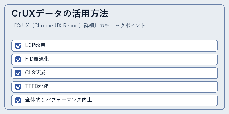 CrUXデータの活用方法
