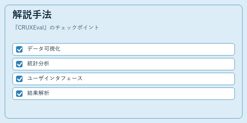 解説手法