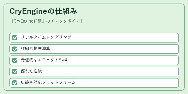 CryEngineの仕組み