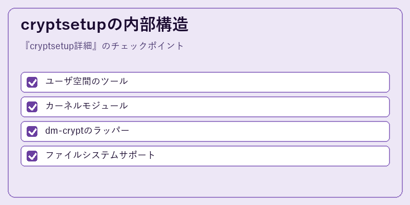 cryptsetupの内部構造