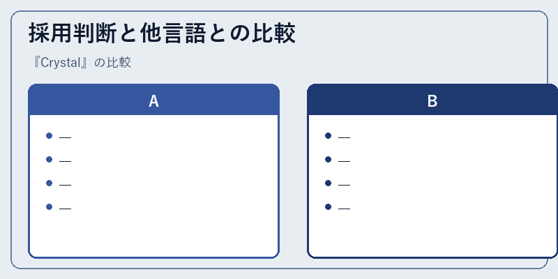 採用判断と他言語との比較