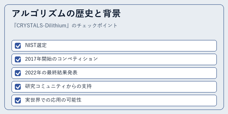 アルゴリズムの歴史と背景