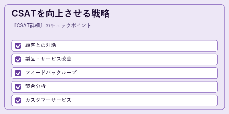 CSATを向上させる戦略