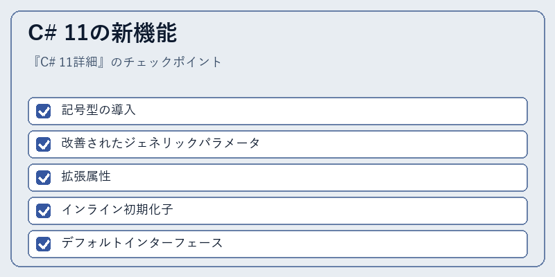 C# 11の新機能