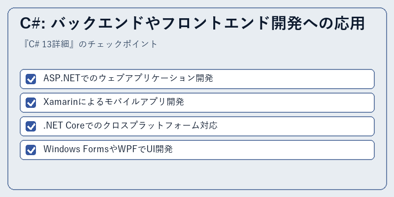C#: バックエンドやフロントエンド開発への応用