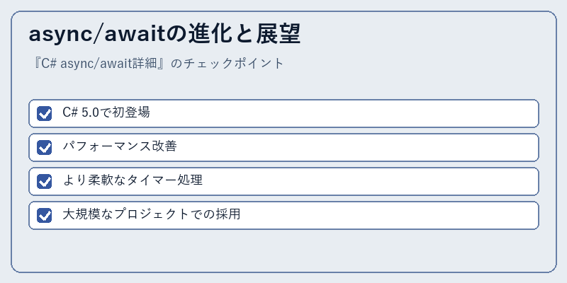 async/awaitの進化と展望
