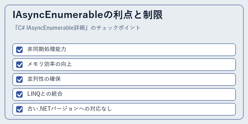 IAsyncEnumerableの利点と制限