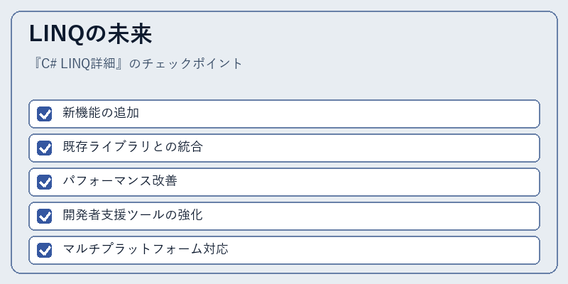 LINQの未来