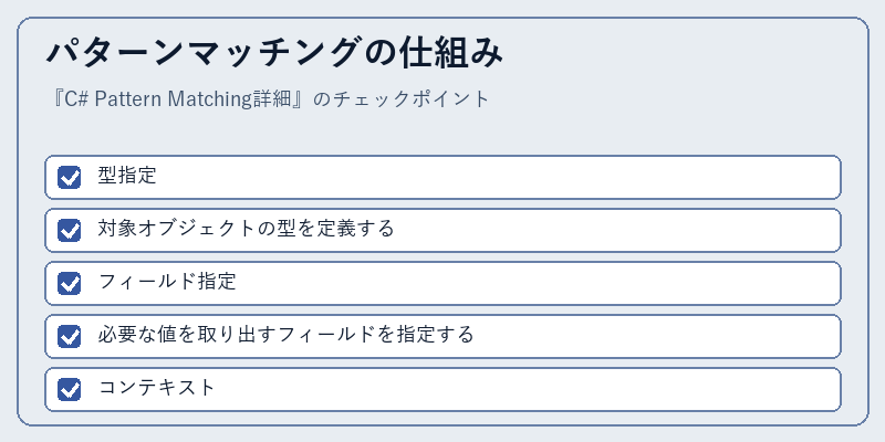 パターンマッチングの仕組み