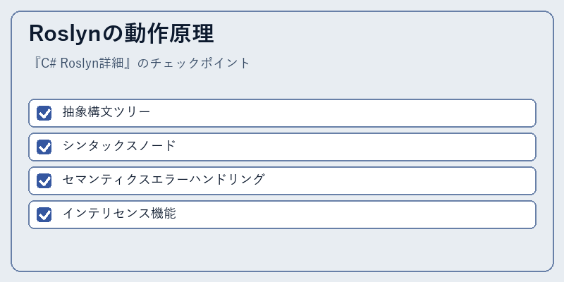 Roslynの動作原理