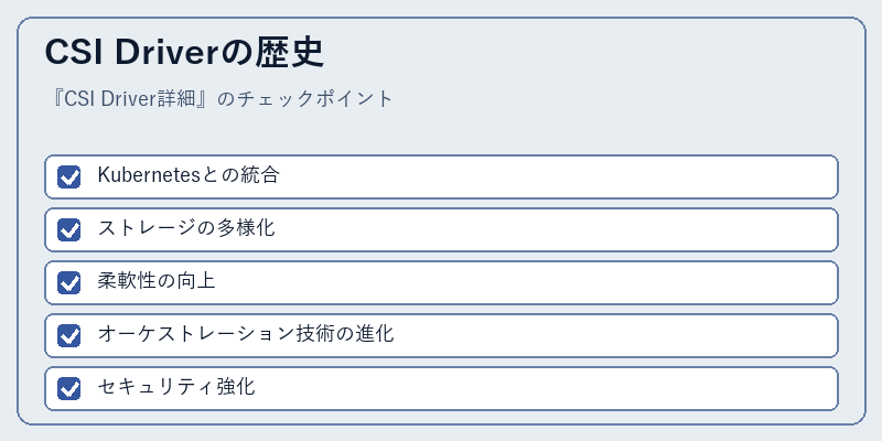 CSI Driverの歴史