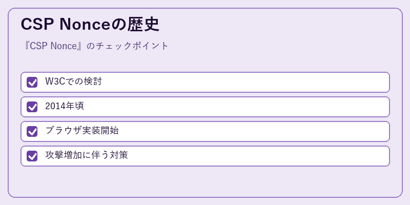 CSP Nonceの歴史