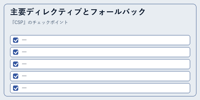 主要ディレクティブとフォールバック
