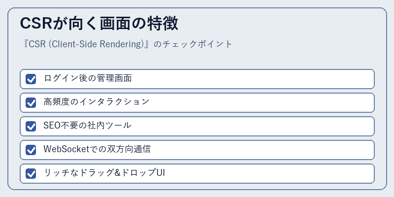 CSRが向く画面の特徴