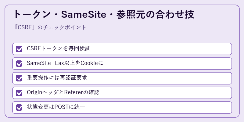 トークン・SameSite・参照元の合わせ技