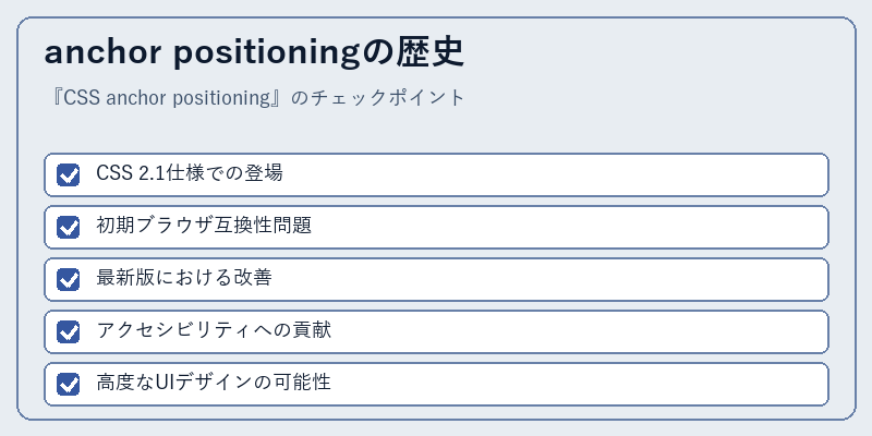 anchor positioningの歴史
