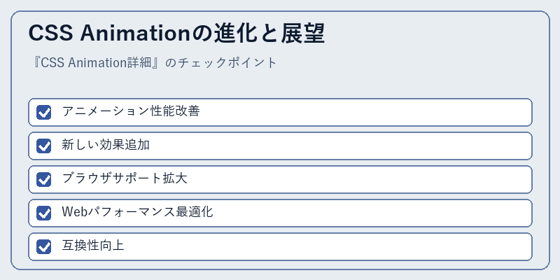 CSS Animationの進化と展望