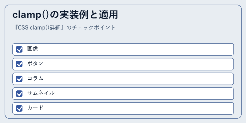 clamp()の実装例と適用