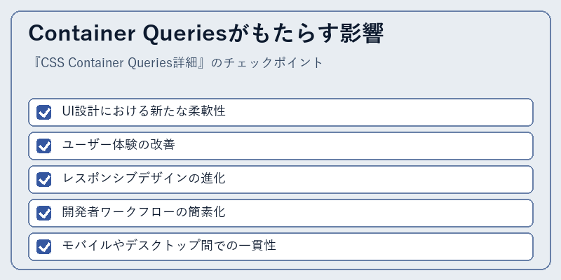 Container Queriesがもたらす影響