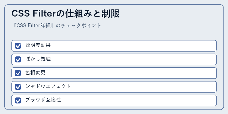 CSS Filterの仕組みと制限