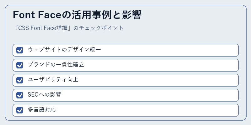 Font Faceの活用事例と影響