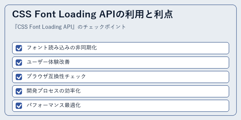CSS Font Loading APIの利用と利点