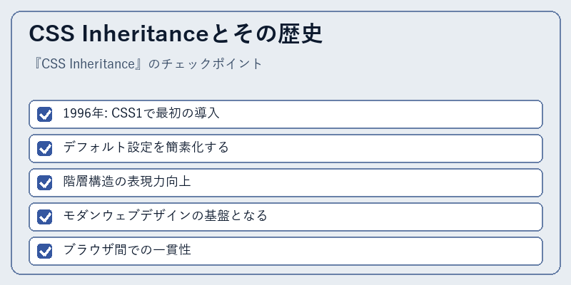CSS Inheritanceとその歴史