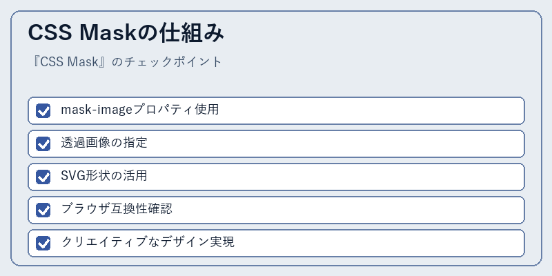 CSS Maskの仕組み