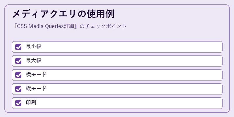 メディアクエリの使用例