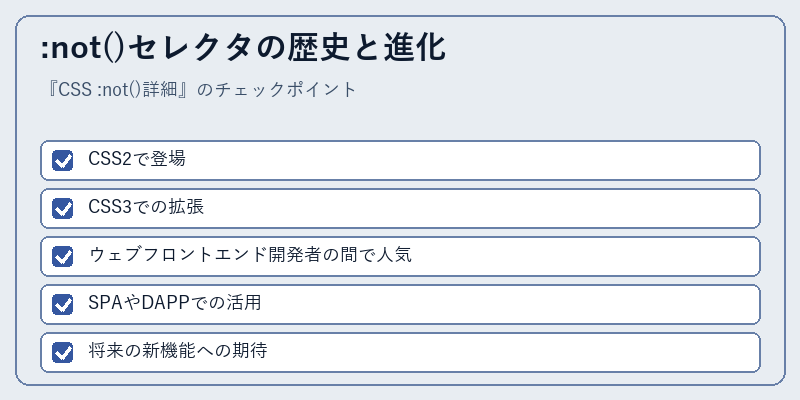 :not()セレクタの歴史と進化