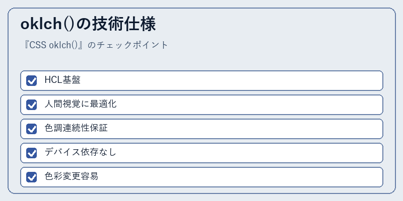 oklch()の技術仕様