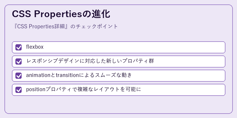 CSS Propertiesの進化