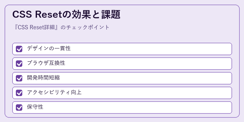 CSS Resetの効果と課題
