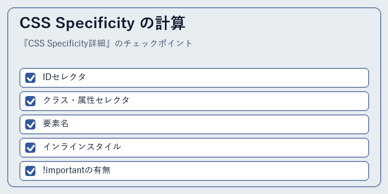 CSS Specificity の計算