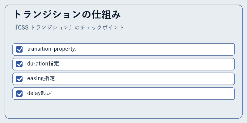 トランジションの仕組み