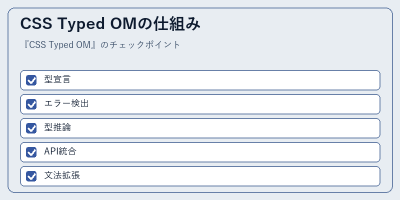 CSS Typed OMの仕組み