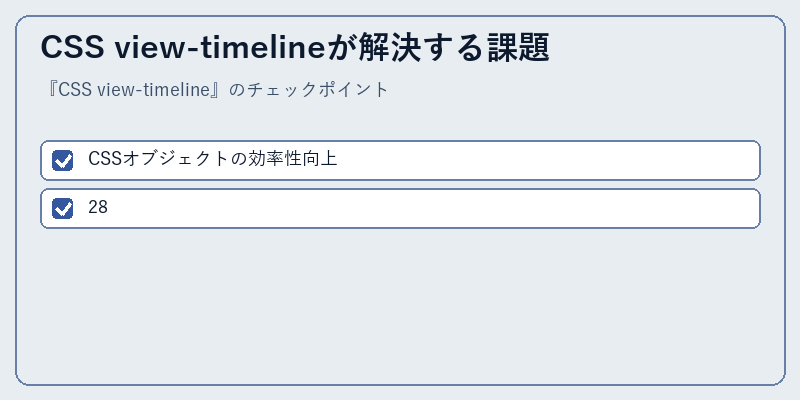 CSS view-timelineが解決する課題