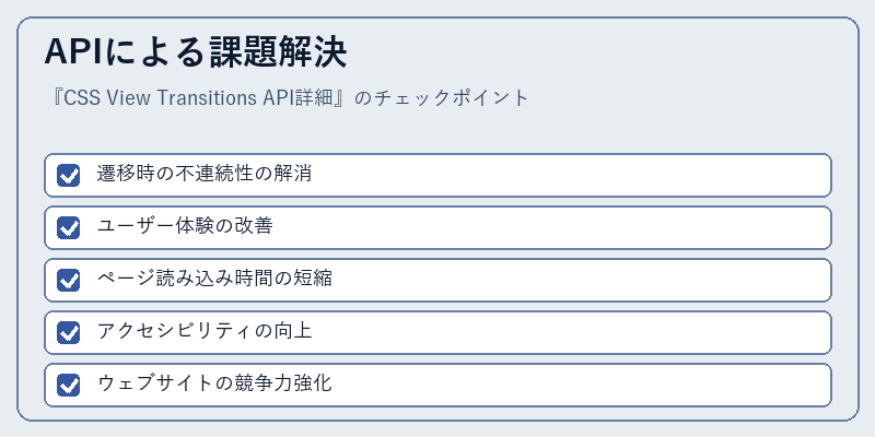 APIによる課題解決