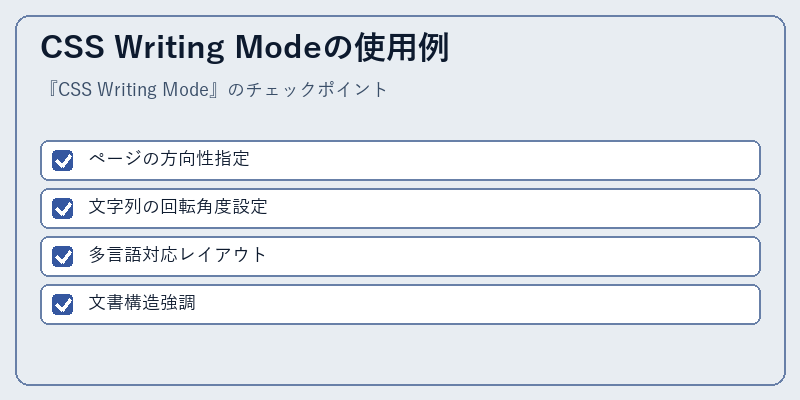 CSS Writing Modeの使用例