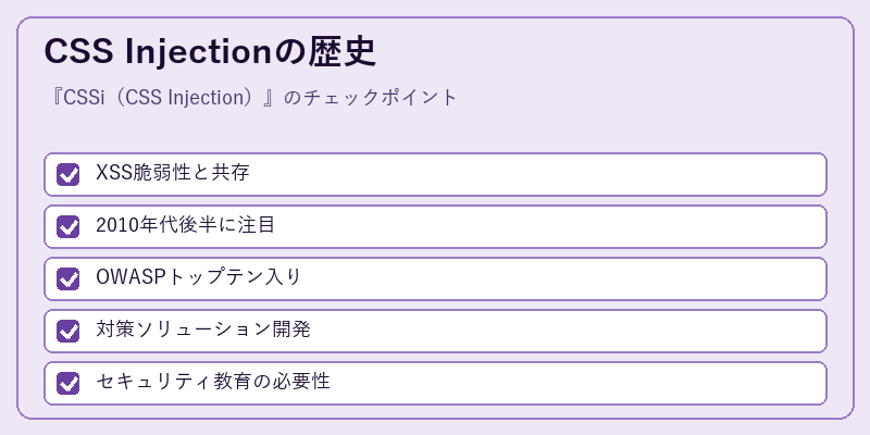 CSS Injectionの歴史