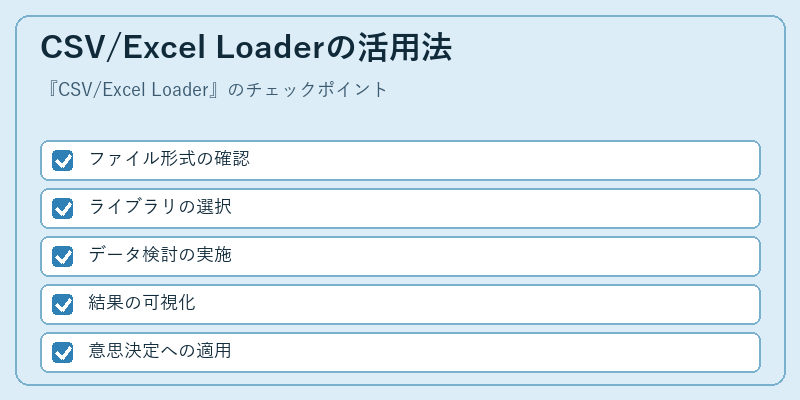CSV/Excel Loaderの活用法