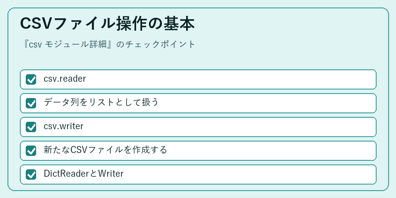 CSVファイル操作の基本