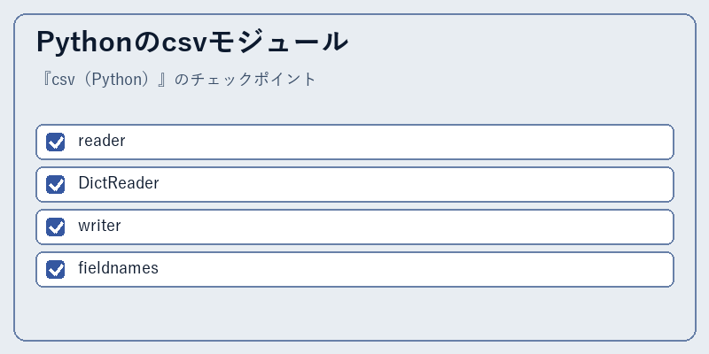 Pythonのcsvモジュール