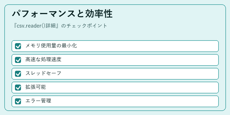 パフォーマンスと効率性